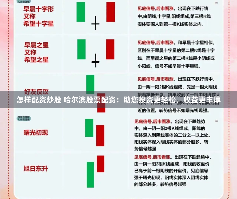 怎样配资炒股 哈尔滨股票配资：助您投资更轻松，收益更丰厚