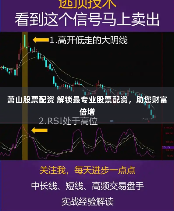 萧山股票配资 解锁最专业股票配资，助您财富倍增